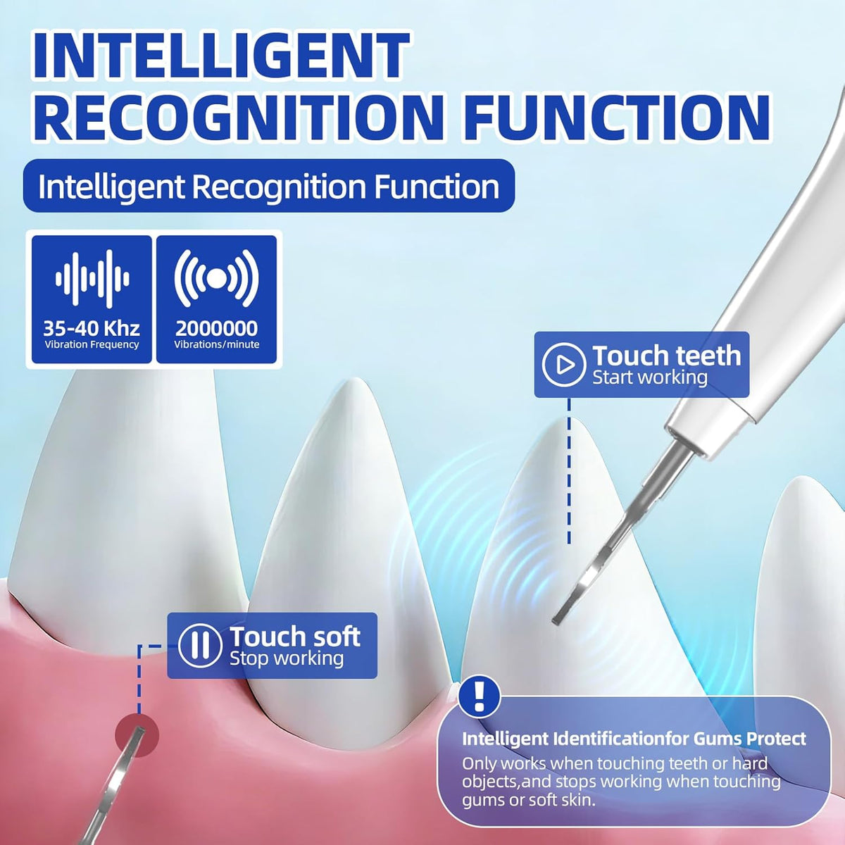 Groomify™ Ultrasonic Dental Kit