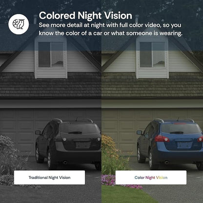 Beleno Bulb Camera + Free App