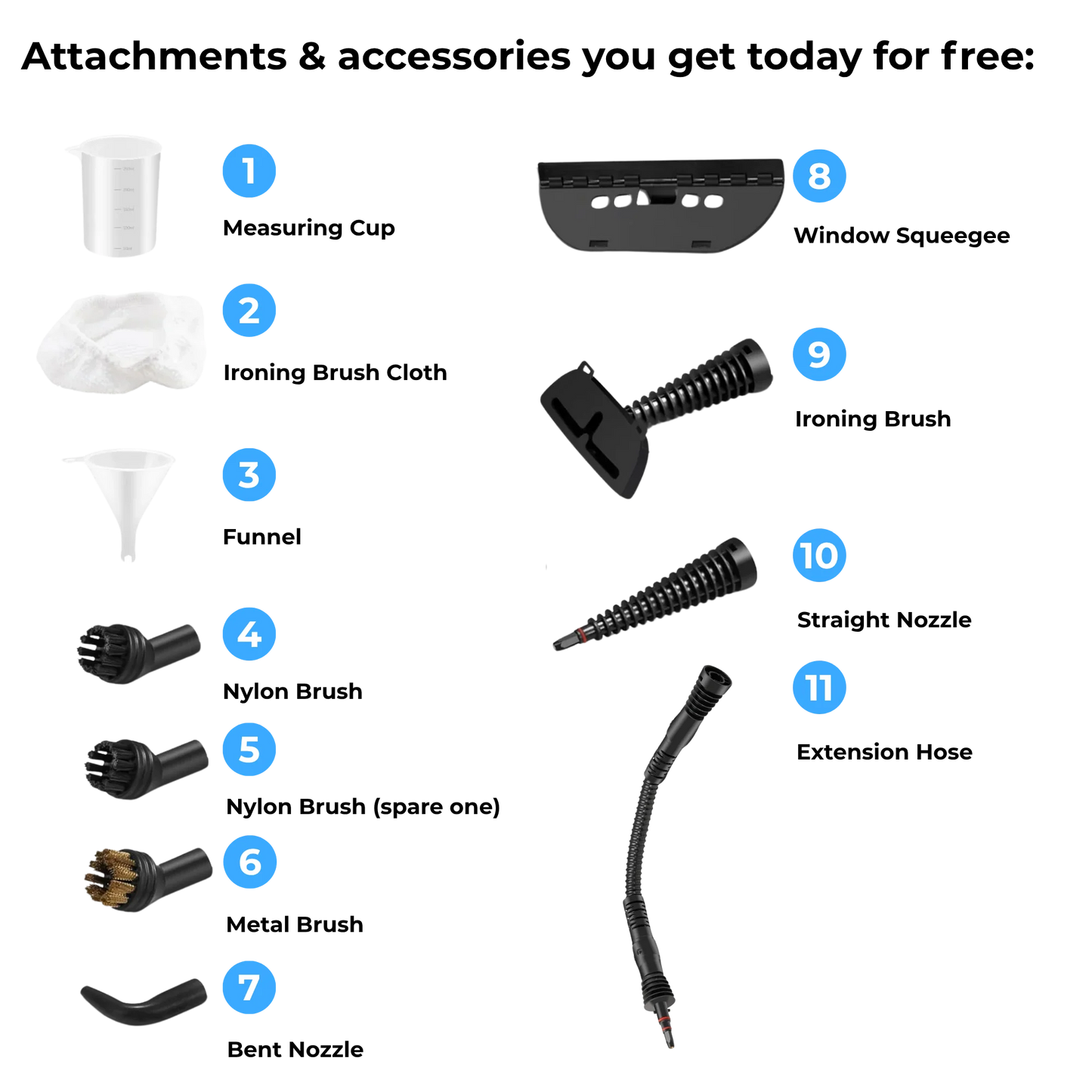 Beleno™ Steam System