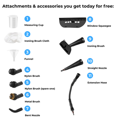 Beleno™ Steam System